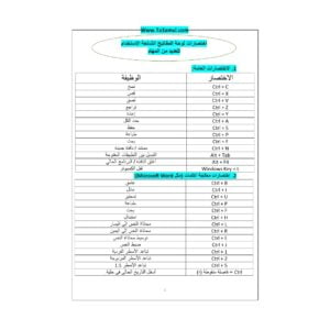 تحميل كتاب اختصارات الكيبورد pdf مجانا – أفضل دليل عملي
