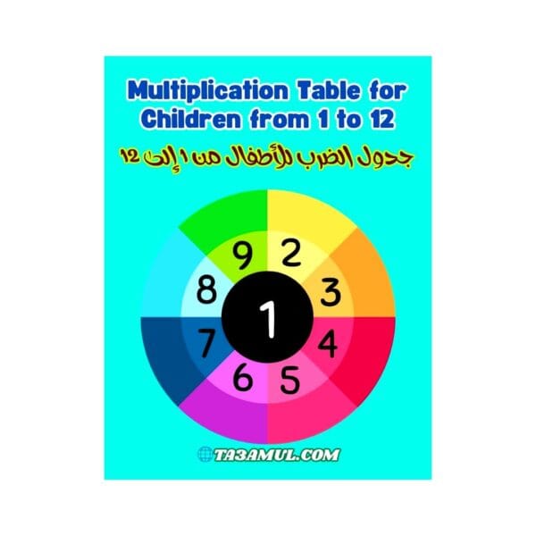 تحميل كتاب جدول الضرب للأطفال من 1 إلى 12 PDF – تعلم الضرب بطريقة سهلة وبصرية
